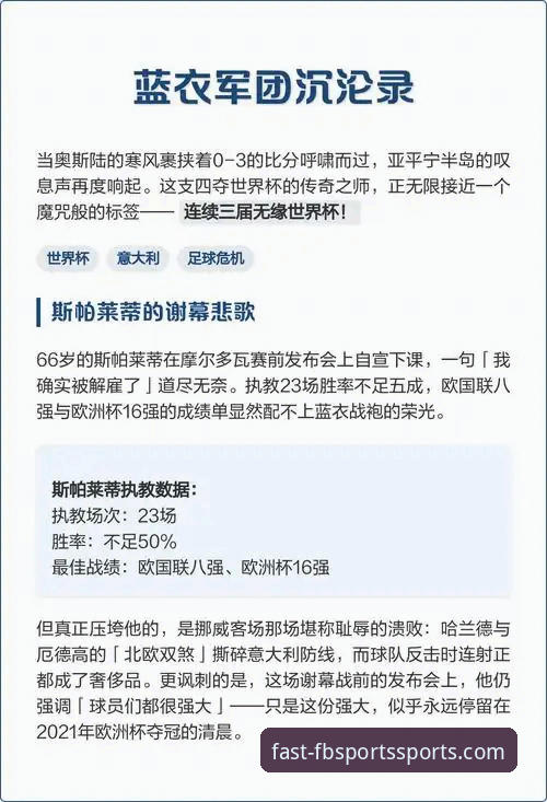 意大利缘何再陷附加赛魔咒？FB体育平台深度解析蓝衣军团出局背后的结构性困境