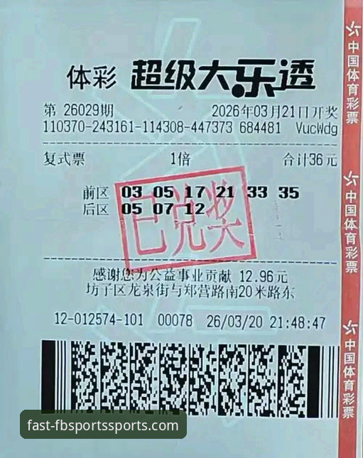 FB体育投注技巧使用教程：从新手到高手的突破性策略